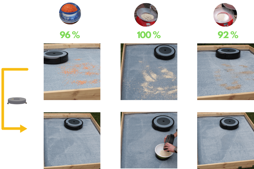 test nettoyage des tapis poils long avec l aspirateur robot irobot i3+